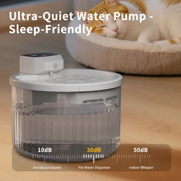 Pet Water Fountain, Large Capacity Automatic Cat Water Dispenser With No Daily Refills Needed, Ultra-Quiet-Pump Sleep-Friendly