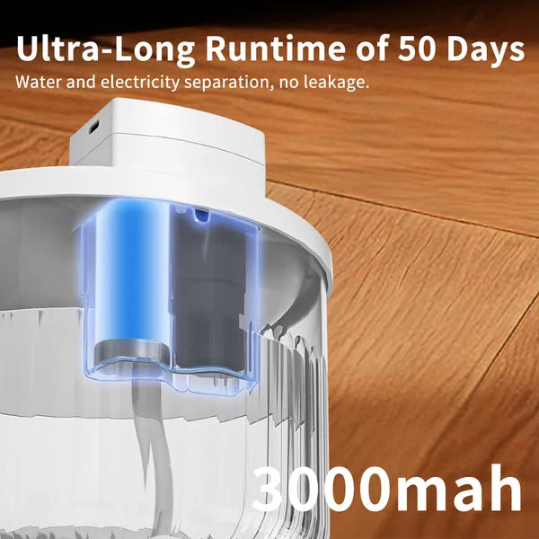 Pet Water Fountain, Large Capacity Automatic Cat Water Dispenser With No Daily Refills Needed, Ultra-Quiet-Pump Sleep-Friendly