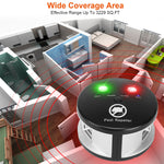360 Degree Ultrasonic Pest Repellent, Electronic Plug-in Pest Control, Pursuer, Blocker