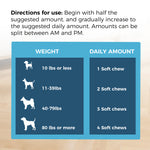 PETITRINU Dog Multivitamin Soft Chews, Chicken Flavor 120 Count, Support Joint & Bone, Skin & Coat, Gut, Heart All-Around Health For Dogs