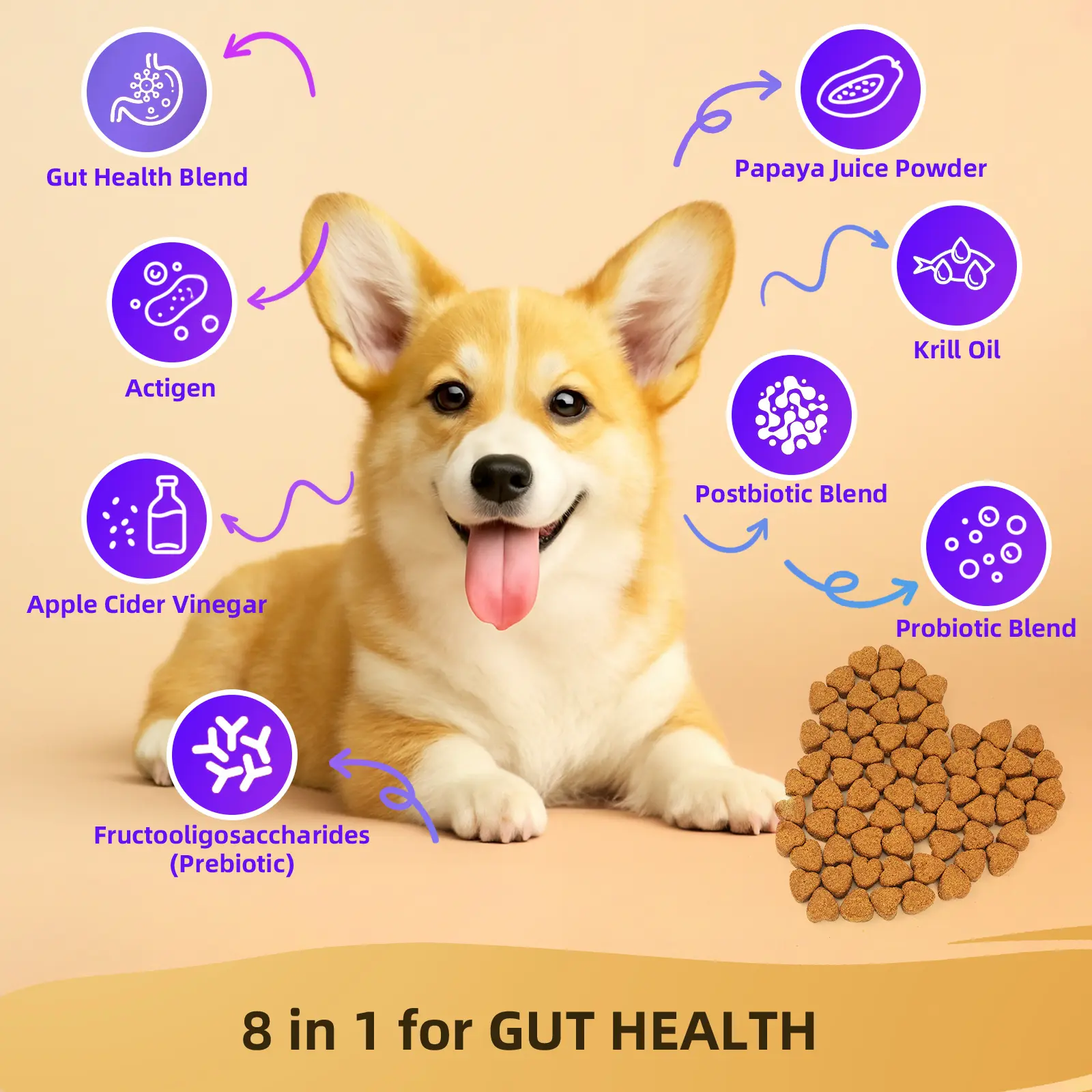 HAPWAG 8-in-1 Multivitamin Soft Chews for Dogs – Probiotics, Gut & Immune Support – Pork Flavor – 90 Treats