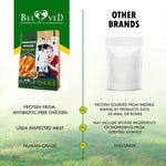 Dog Sticks Wrapped With Chicken & Pet Natural Chew Treats Grain Free Organic Meat & Human Grade Dried Snacks In Bulk For Training Small & Large Dogs