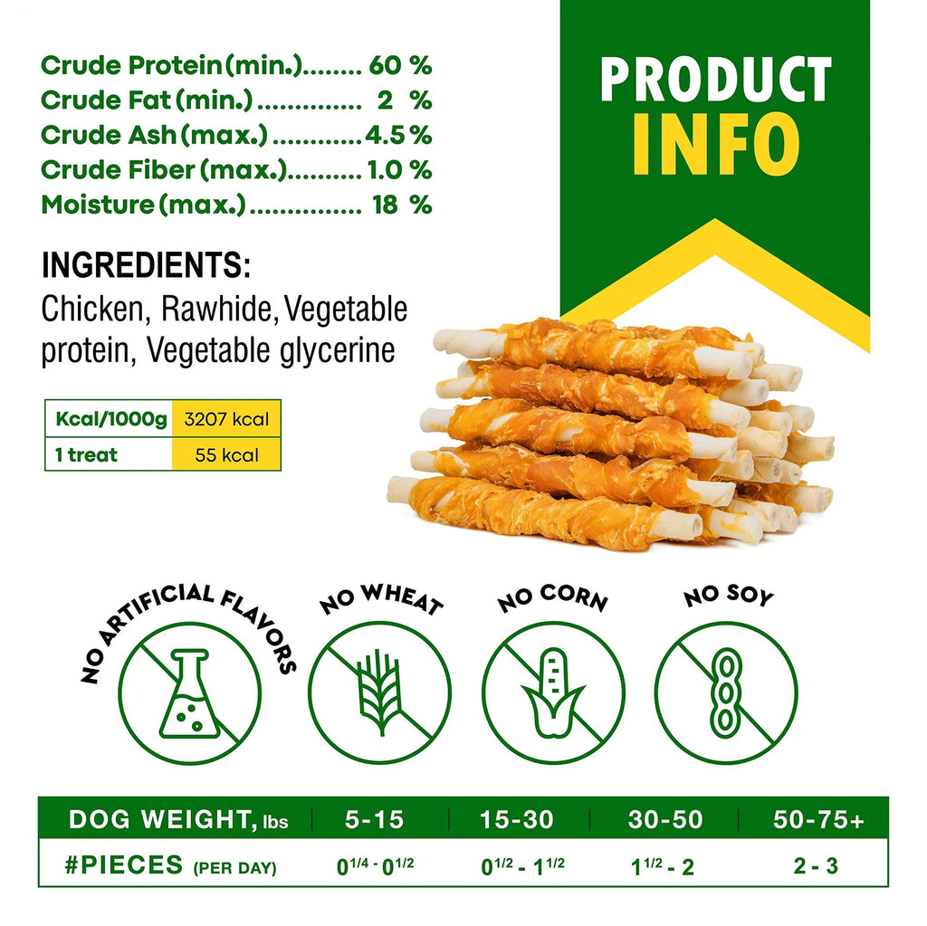 Dog Sticks Wrapped With Chicken & Pet Natural Chew Treats Grain Free Organic Meat & Human Grade Dried Snacks In Bulk For Training Small & Large Dogs