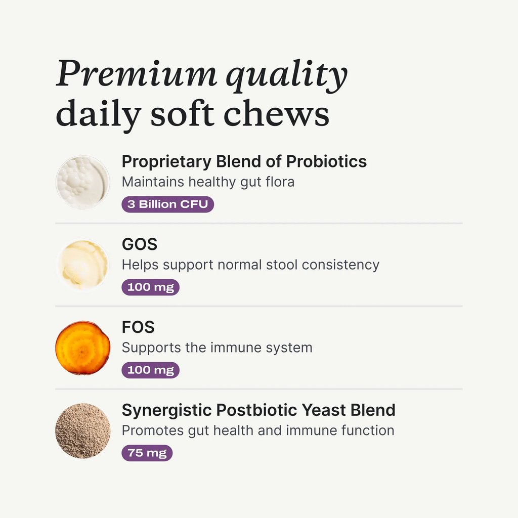 PetLab Co. Probiotics for Dogs Soft Chews for Seasonal Allergies, Gut, and Digestive Health. Vet-Reviewed, Premium-Quality Ingredients - Supplements