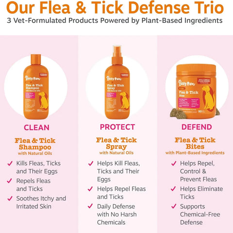 Zesty Paws Flea & Tick Shampoo for Dogs